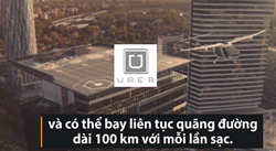 Mẫu taxi mới của tương lai, uberair