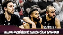 Choáng Ngợp Với Tỷ Lệ Ném Rổ Thành Công Của San Antonio Spurs