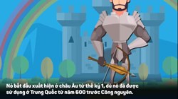 Vũ khí thời trung cổ khiến mọi kẻ thù phải khiếp sợ