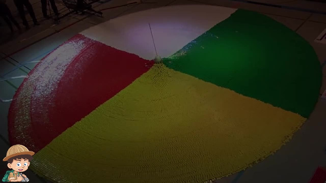 Guinness World Records domino
